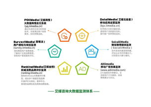 云集微店赴美上市熱點事件輿情監(jiān)測分析報告