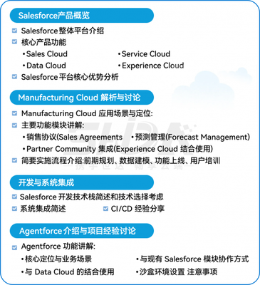 Salesforce培訓(xùn)課程 企業(yè)技術(shù)咨詢服務(wù)如何助力數(shù)字化轉(zhuǎn)型與業(yè)務(wù)增長