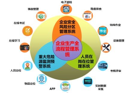 蘇州博富特 企業安全技術咨詢，構筑數字化時代的堅實防線